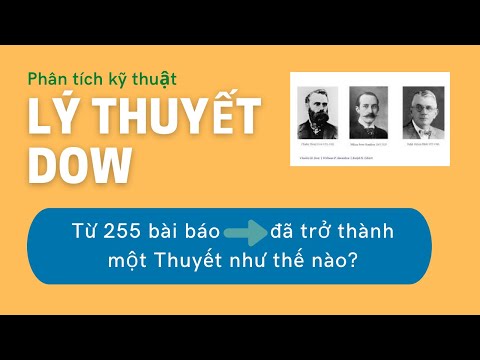 Lý thuyết Dow | Phần 1 | Lịch sử ra đơi và nguồn gốc hình thành