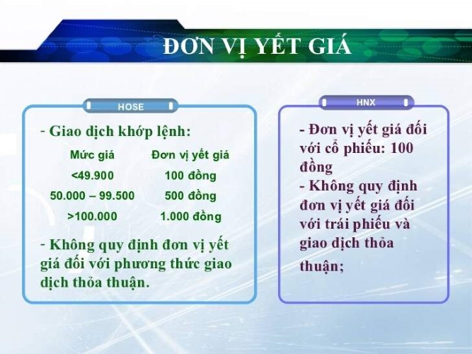 Bước giá chứng khoán là gì - Đơn vị yết giá sàn HOSE và HNX