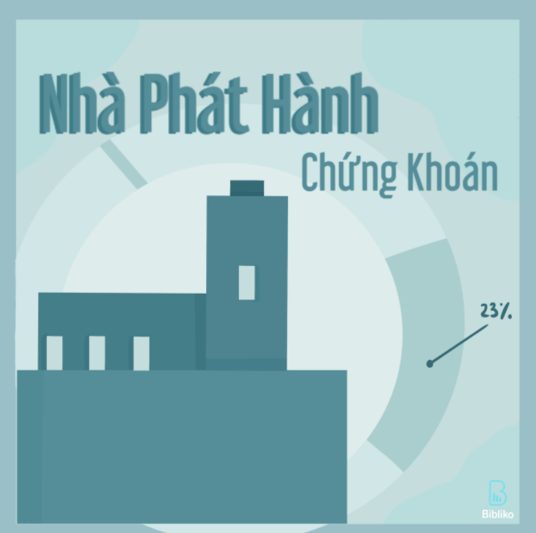 Chủ thể tham gia thị trường chứng khoán Việt Nam- Nhà phát hành - Một trong những chủ thể tham gia thị trường chứng khoán