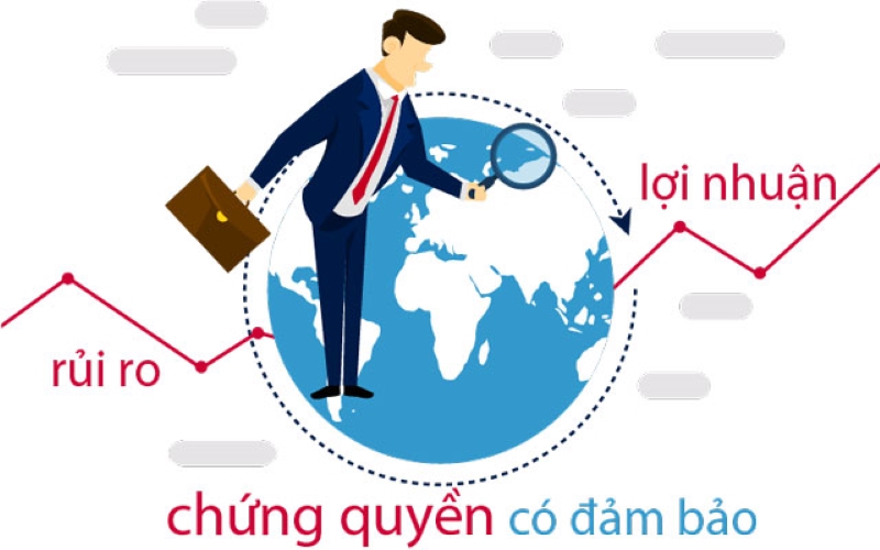 Chứng khoán là gì - Chứng quyền có đảm bảo