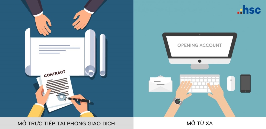 Mở tài khoản chứng khoán ở đâu