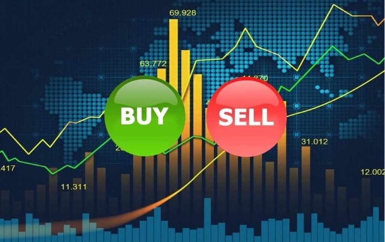 Lệnh PLO là gì - Đặc điểm của lệnh PLO