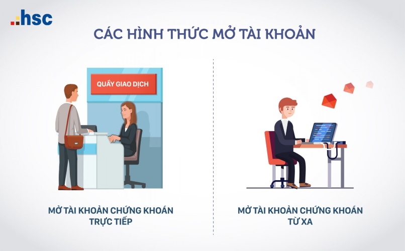 Tài khoản chứng khoán là gì - Nhà đầu tư có thể mở nhiều tài khoản chứng khoán