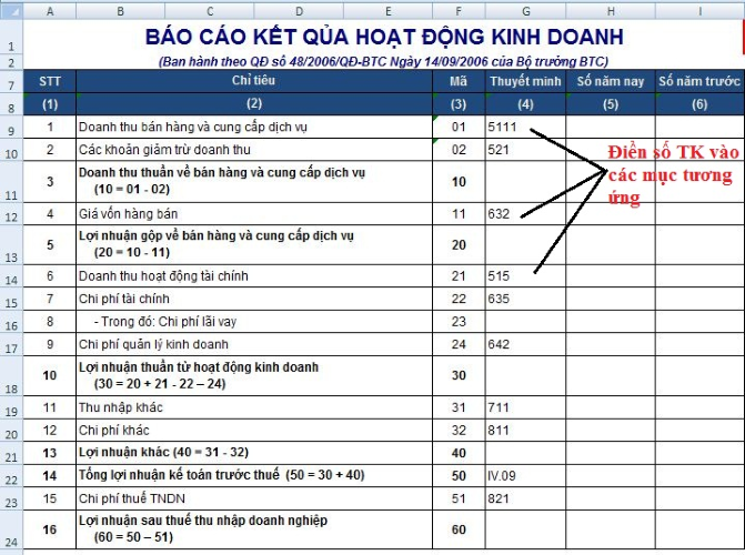 Báo cáo tài chính doanh nghiệp - Mẫu báo cáo kết quả hoạt động kinh doanh