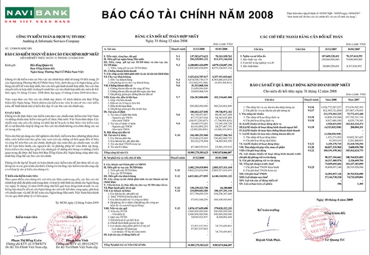 Báo cáo tài chính là gì? - Mẫu báo cáo tài chính DN