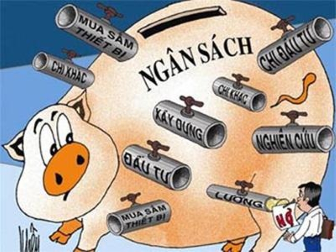 Các yếu tố trong phân tích vĩ mô - Cân đối thu chi ngân sách