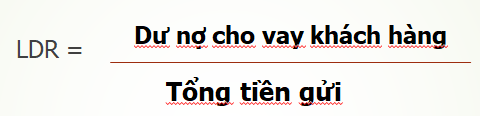 Chỉ số tài chính ngân hàng thương mại - Công thức 2