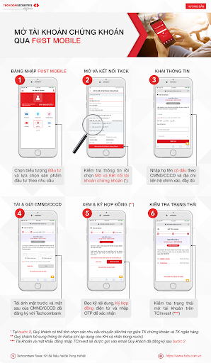 Hướng dẫn mở tài khoản chứng khoán Techcombank - Hướng dẫn mở tài khoản chứng khoán TCBS qua Fast Mobile