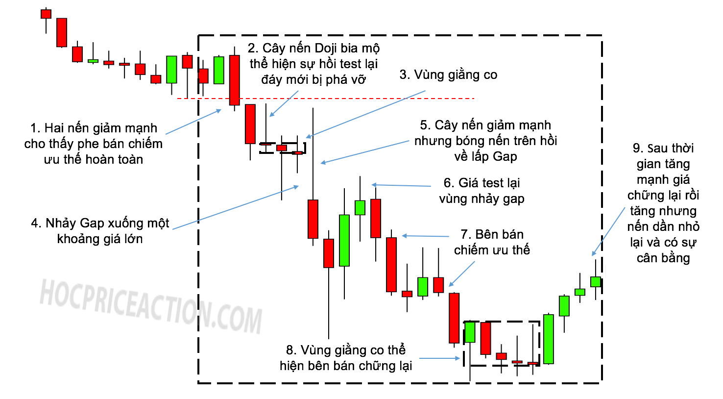 Mô hình nền nhật 10