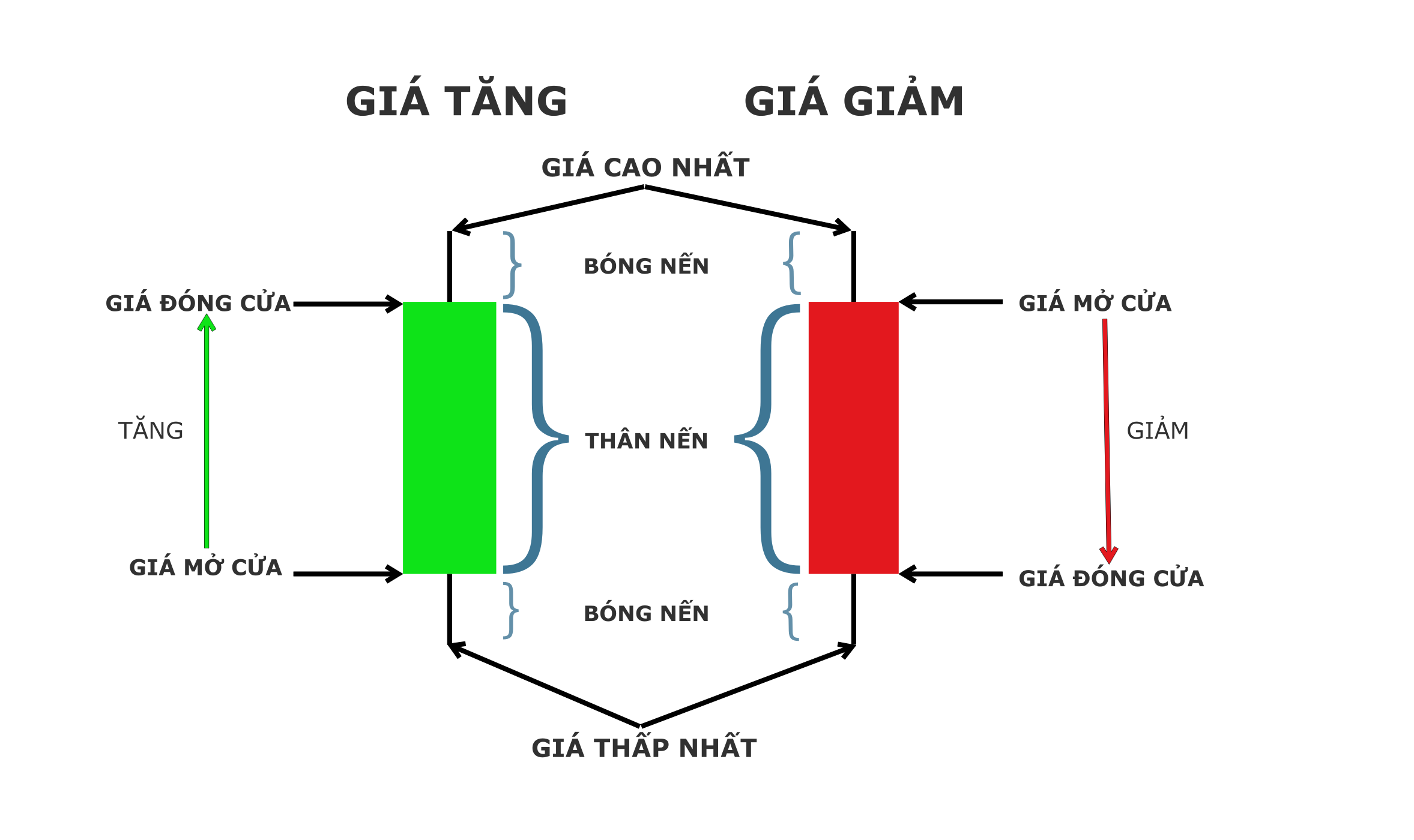Mô hình nền nhật 7