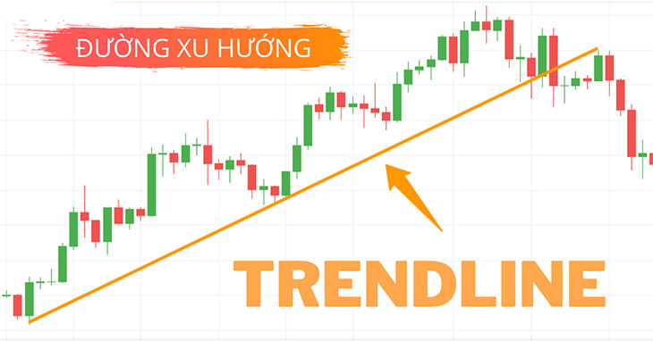 Trendline là gì? Cách vẽ đường Trendline