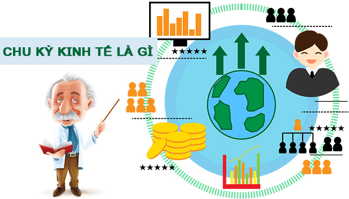 Tổng quan về chu kỳ kinh tế là gì?