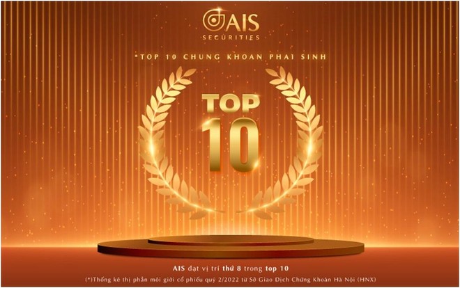 Có nên mở tài khoản tại Công ty Cổ phần Chứng Khoán AIS (DDS)