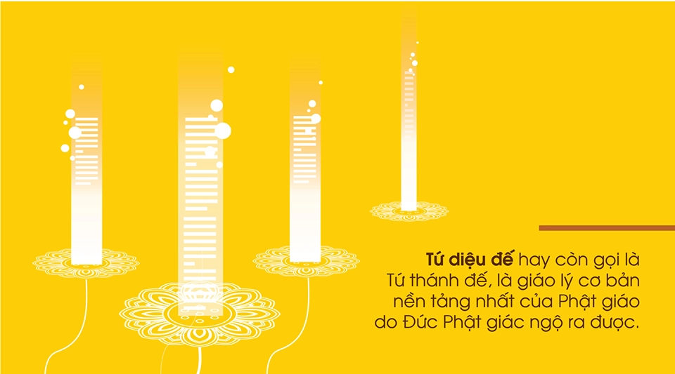 Bài giảng về “Tứ Diệu Đế” của Thiền sư Thích Nhất Hạnh – Phân 2: Tập Đế, Diệt Đế, Đạo Đế