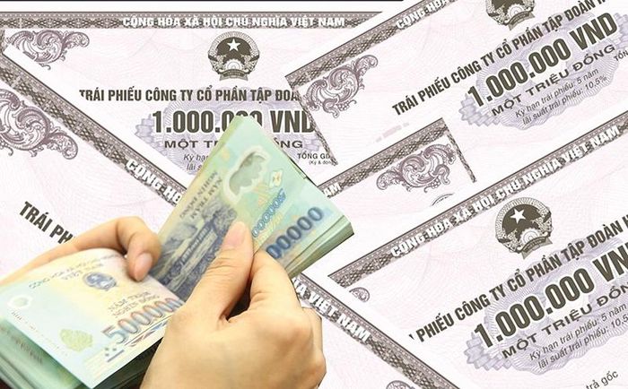 Bảo lãnh phát hành chứng khoán - Rủi ro về giá