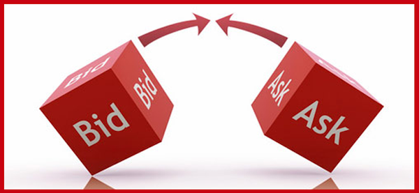 Giá Bid Ask là gì? Mối quan hệ giữa giá Bid Ask và Spread