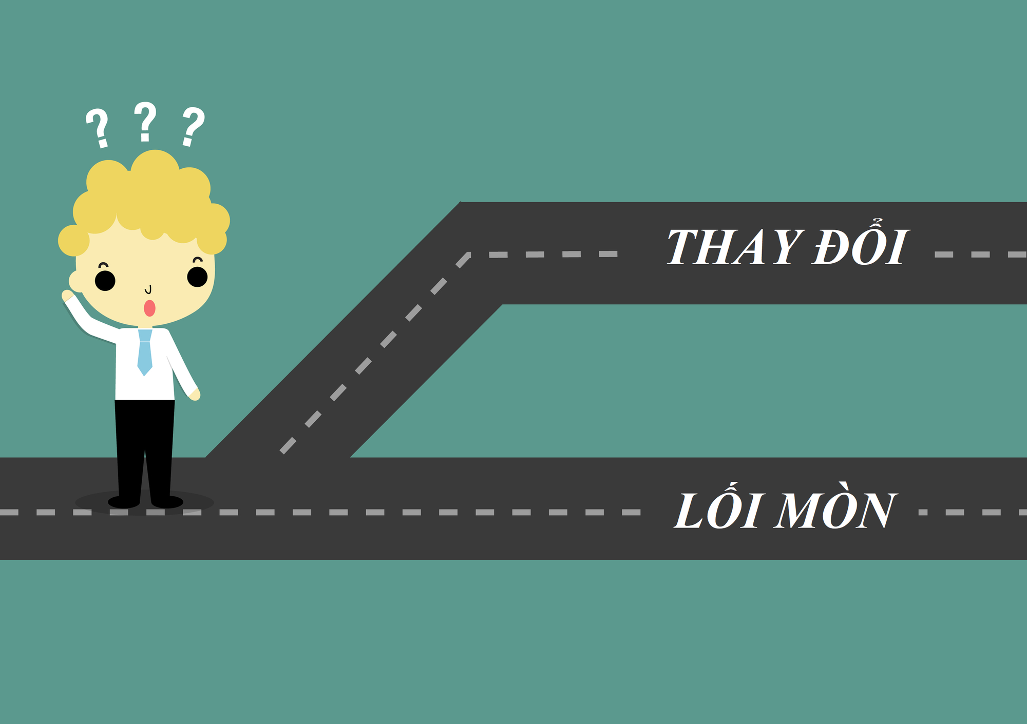 Thích ứng với sự thay đổi của thị trường