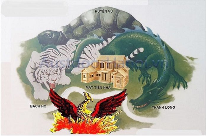 Nguyên tắc chung của Phong thủy
