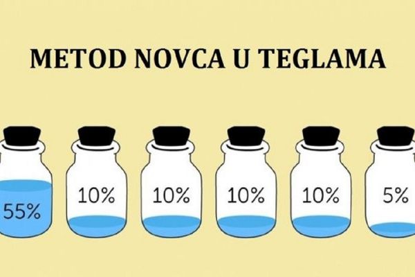 Bài học về tiền bạc 2