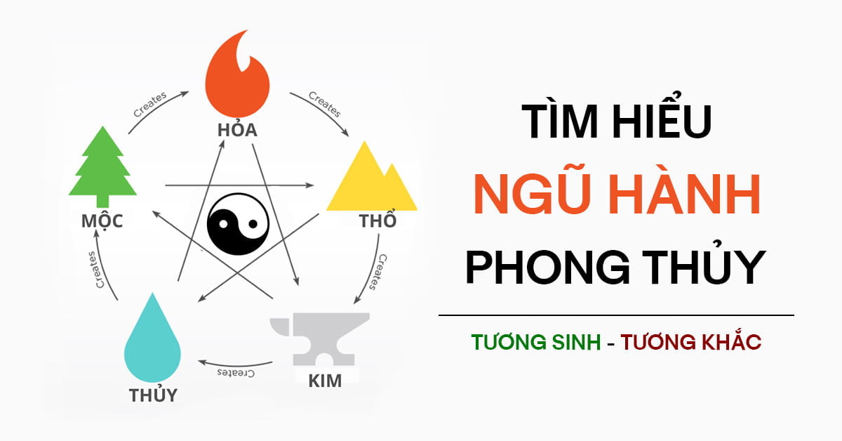 Nguyên lý ngũ hành, Âm, Dương và thực đơn ăn uống cực độc thời phong kiến