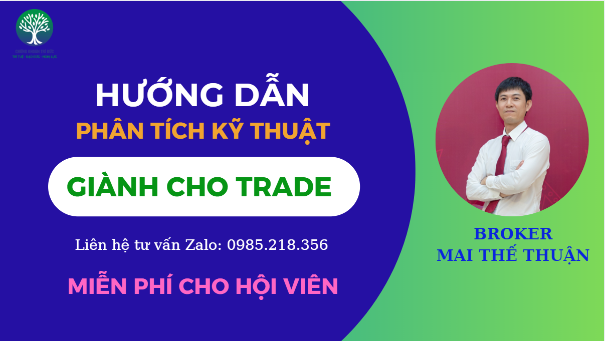 Hướng dẫn phân tích kỹ thuật