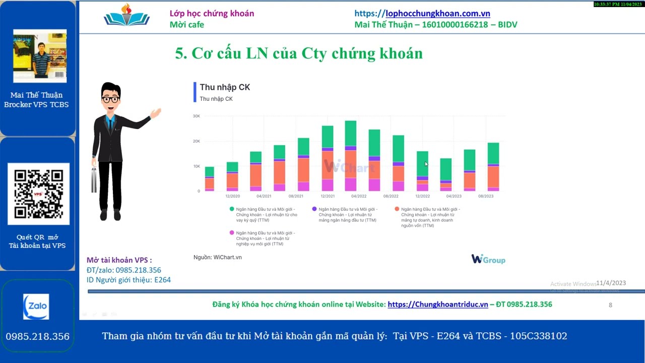 Cập nhật Nghành chứng khoán đến Quý 3.2023. Cổ phiếu tiềm năng 2024