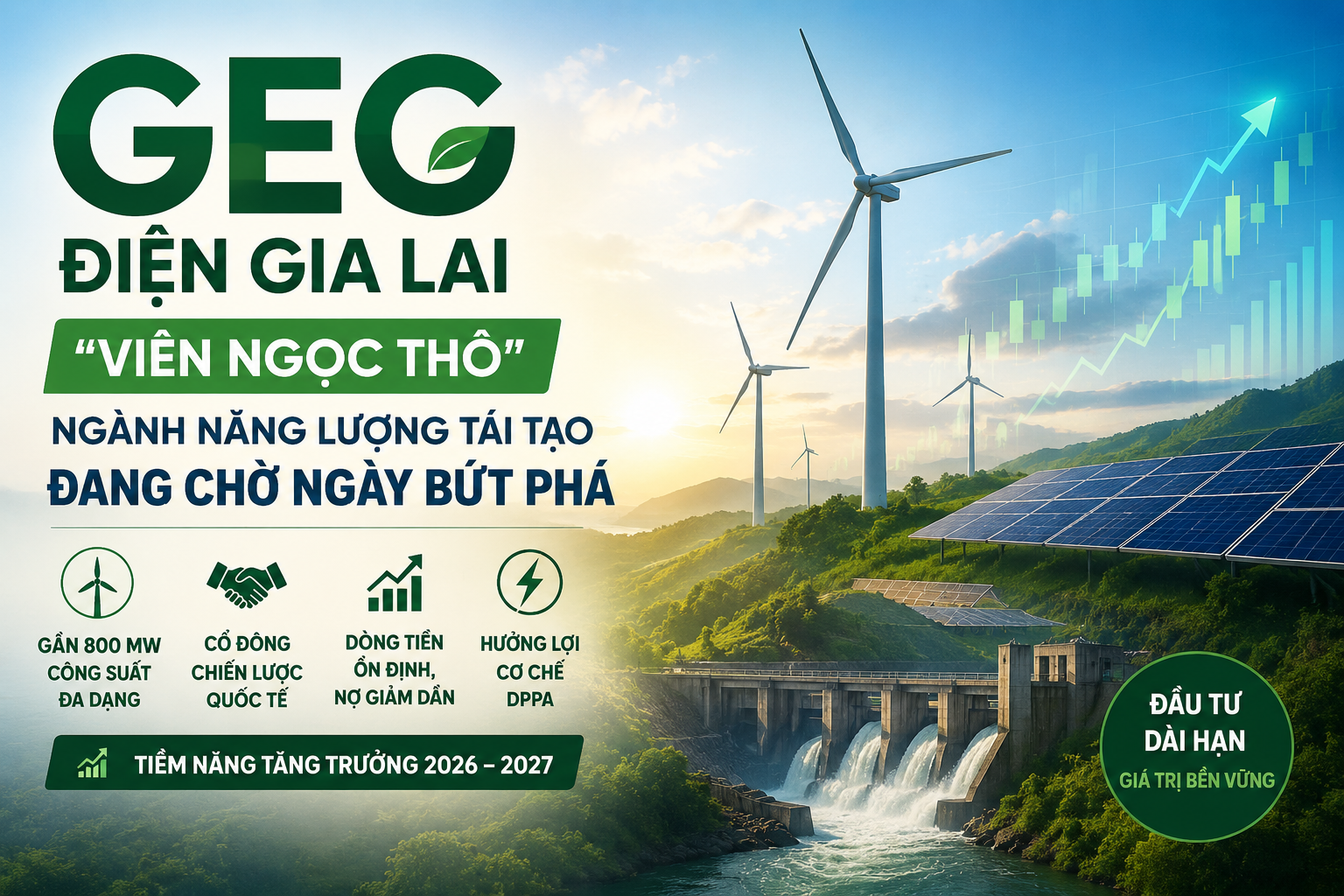 GEG – “Viên ngọc thô” ngành năng lượng tái tạo?